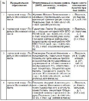 Снимок148.JPG