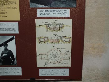 Схема бетонного основания орудийного дворика для установки 130-мм морского орудия на берегу. Проект Инженерного отдела Черноморского флота. 1941 г.