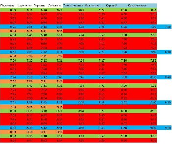 Расписание курское - расчеты.jpg