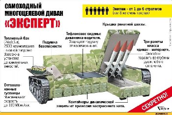 диванные-войска-многоцелевой-диван-военные-эксперты-песочница-2006692.jpeg