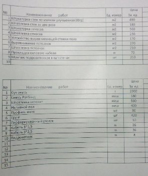 Смета по которой делает ремонт ГГС