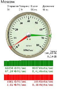 Speedtest result on_25_11_2014 7_45_31.jpg