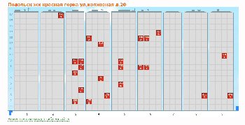 Шахматка http://www.novostroykin.ru/novostroyki/all/3426/chess/