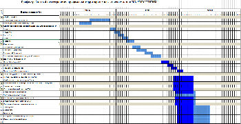 grafik-blagoustroistvo.jpg