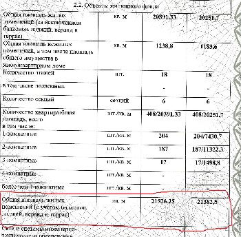 Жилые помещения.jpg