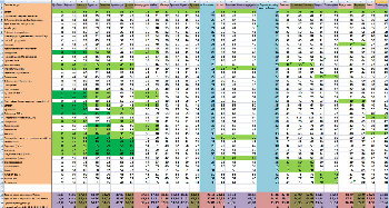 Время на проезд ближнее МО.jpg