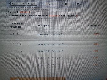 ВЫПИСКА С ЭЛЕКТРОННОГО СЧЕТА