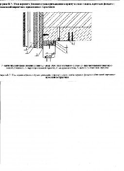Это Гост 30971-2012 для вентилируемых фасадов.