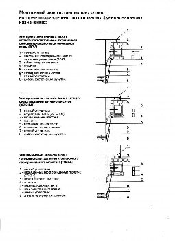 Это как монтируют коробку в оконные проёмы.