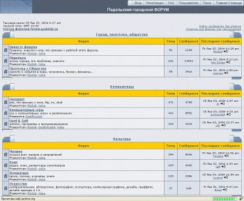 Подольский форум в 2004