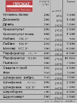 Аренда инструмента в Подольске7 прайс.jpg