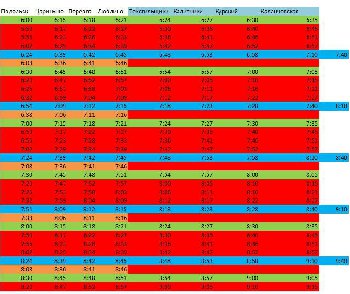 Расписание курское - расчеты.jpg