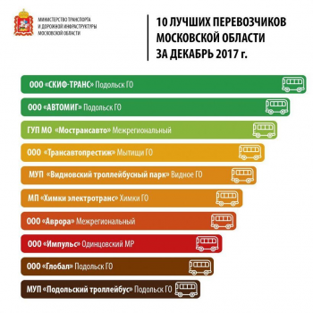 Подольская тролля.png