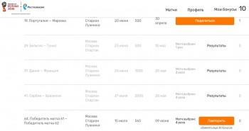 4 раза на финал.JPG