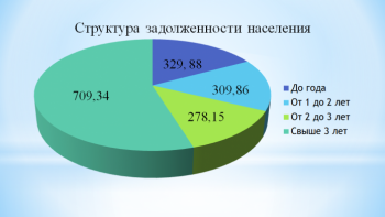 Dolgi-696x391.png