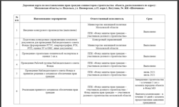 Дорожная_карта_Шепчинки_20210711.PNG