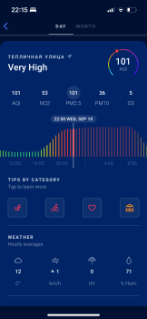 …идём на рекорд снова