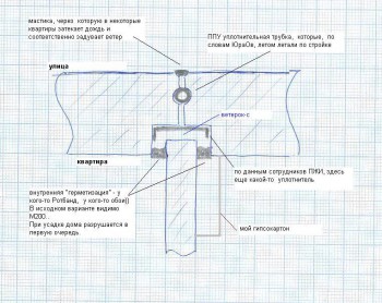 стыки панелей.JPG