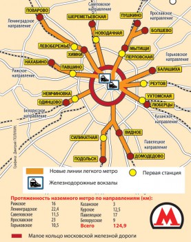 Новые электрички.jpg